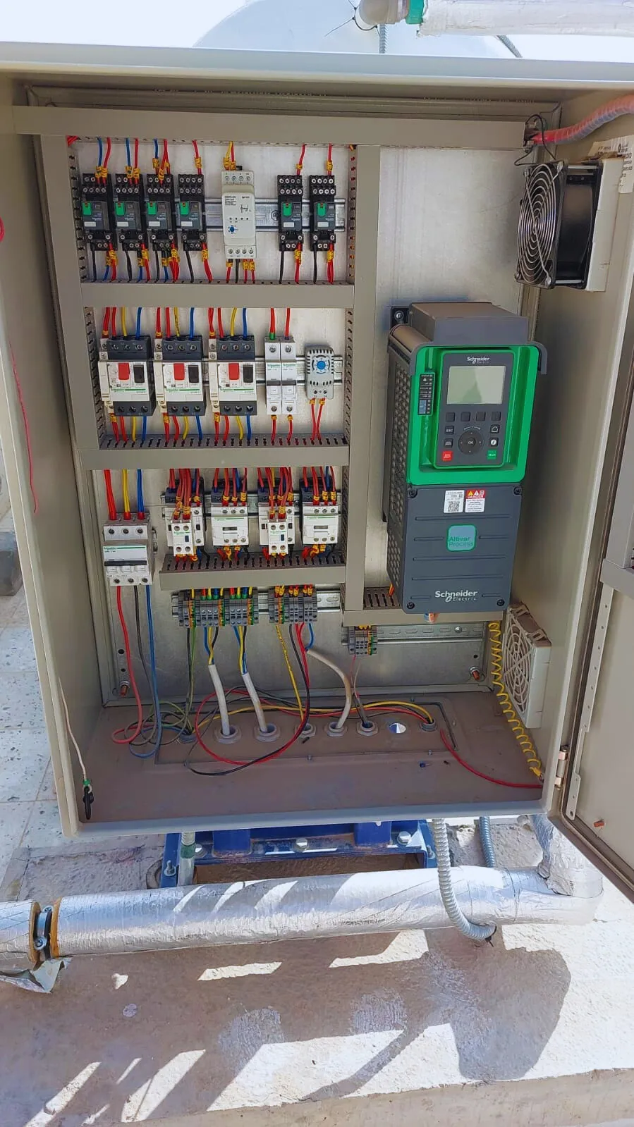 لوحات تحكم PLC